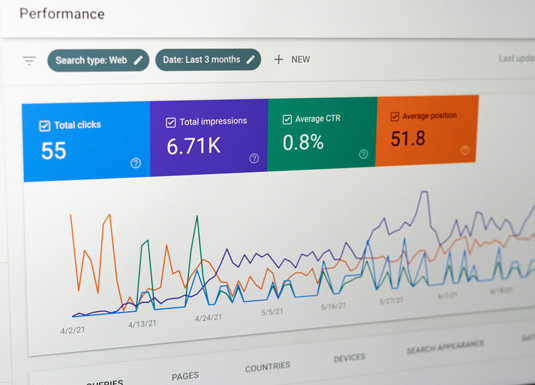 Le statistiche di vendita online