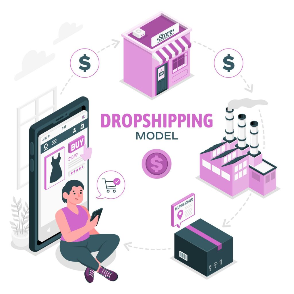 come funziona dropshipping