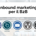 Inbound marketing per il b2b - Net Informatica