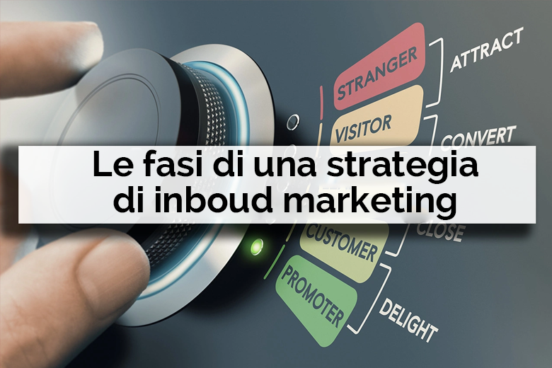 Le fasi di una strategia di inbound marketing - Net Informatica