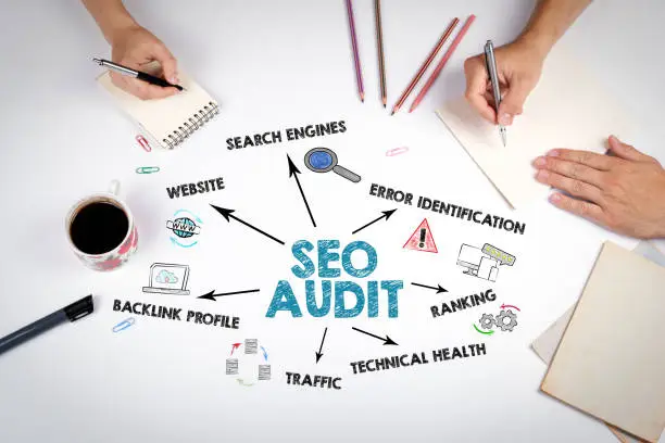 seo audit